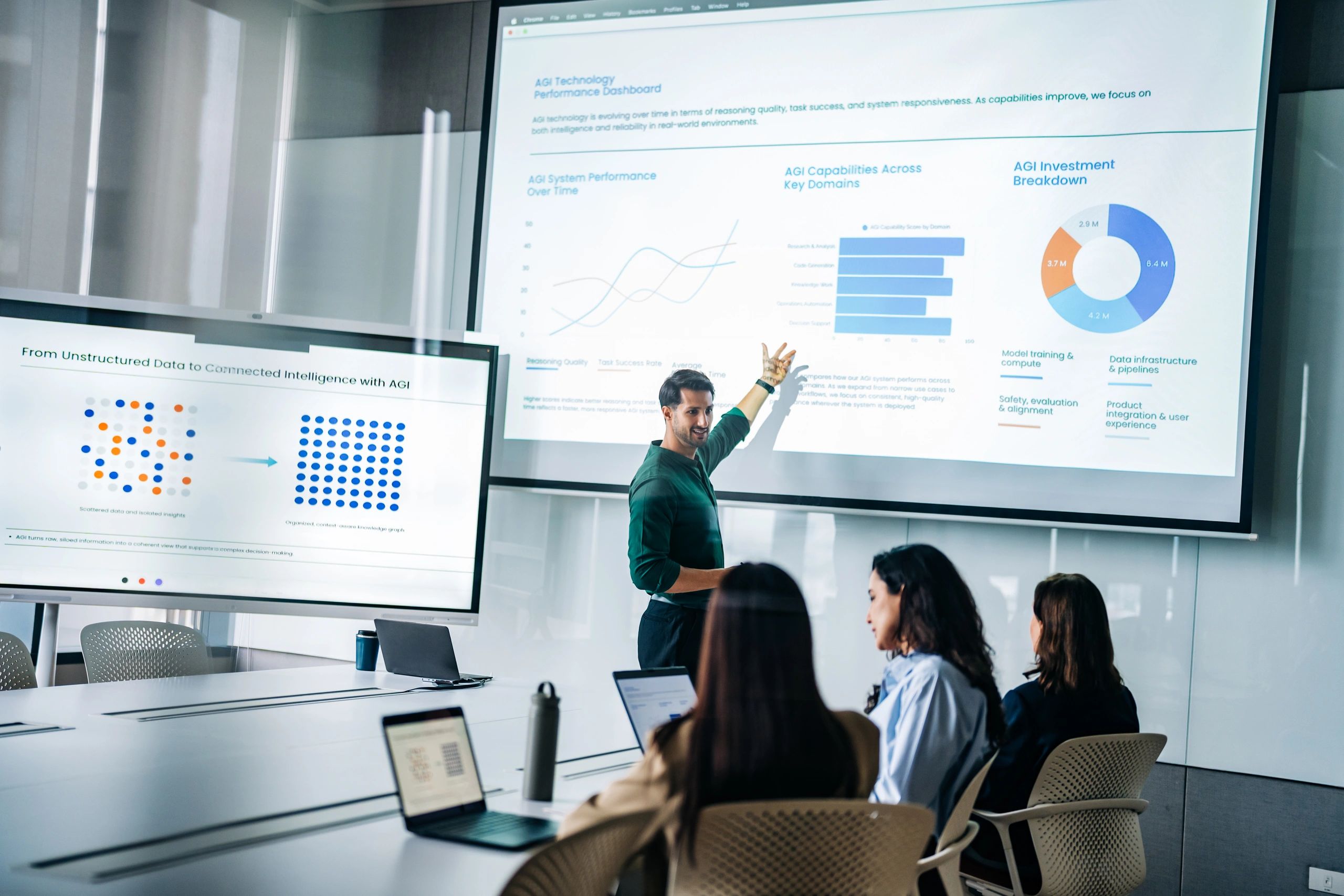 Business presentation of digital campaign strategy in a boardroom